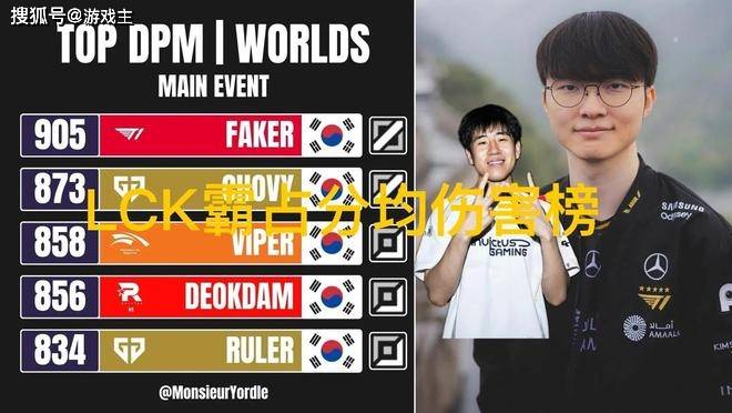 提前进入强, 被玩家们调 提前进入强, 被玩家们调