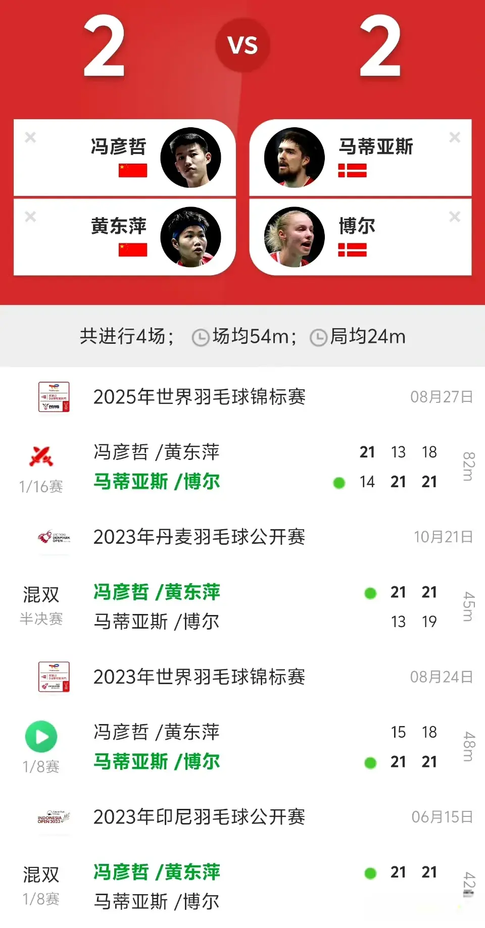 以观后效 以观后效