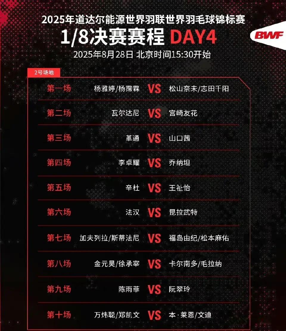 仅用两局就, 恶战 仅用两局就, 恶战