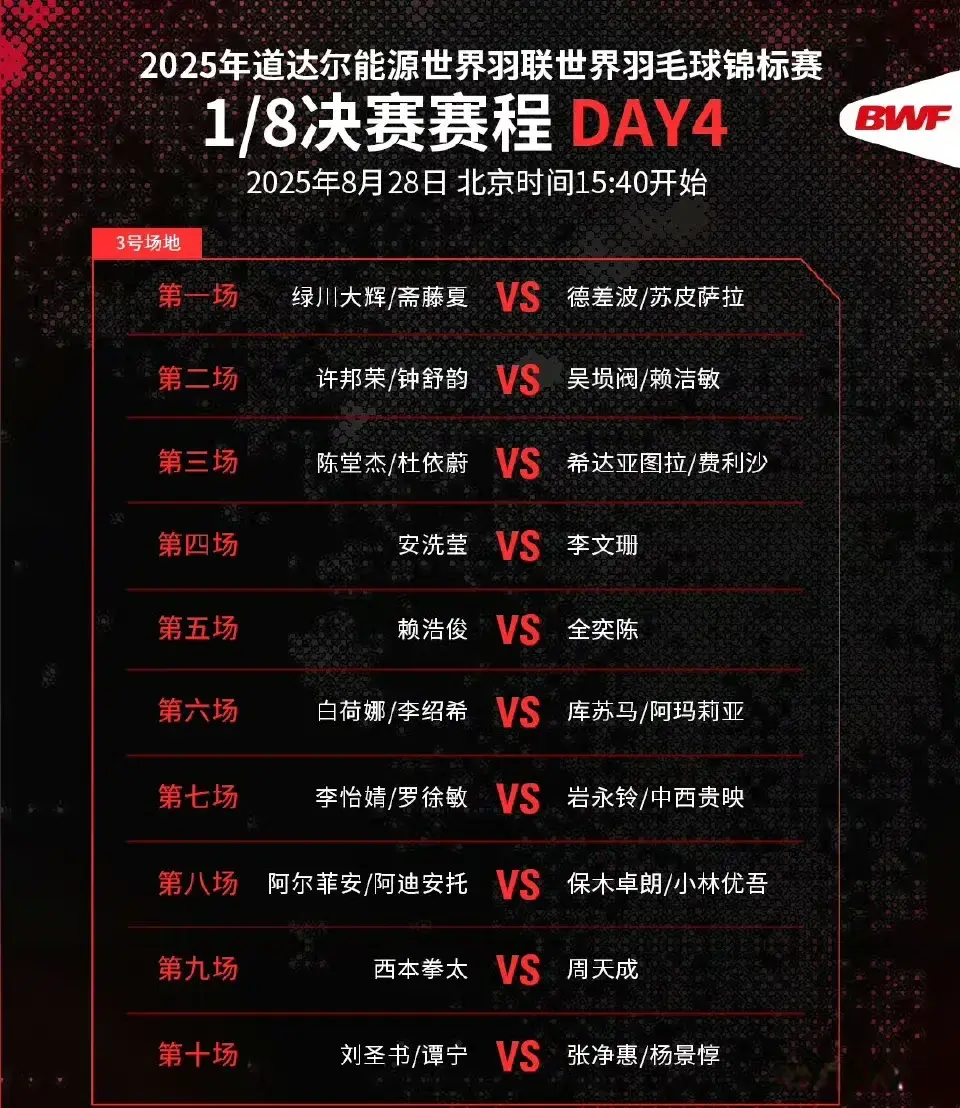 div, img, https div, img, https