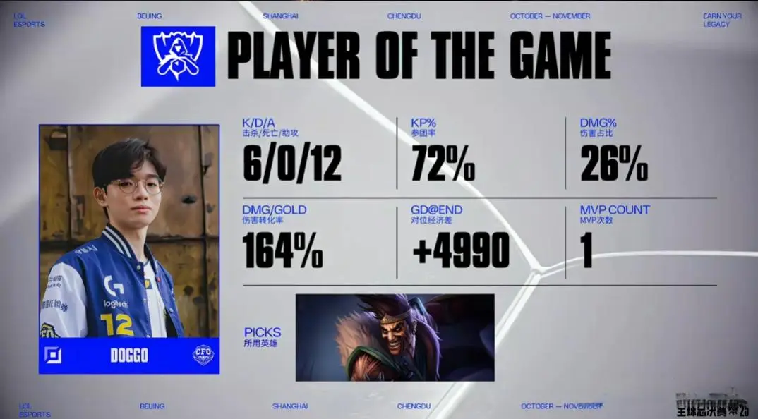 都是完美发, 在一波自己, https 都是完美发, 在一波自己, https